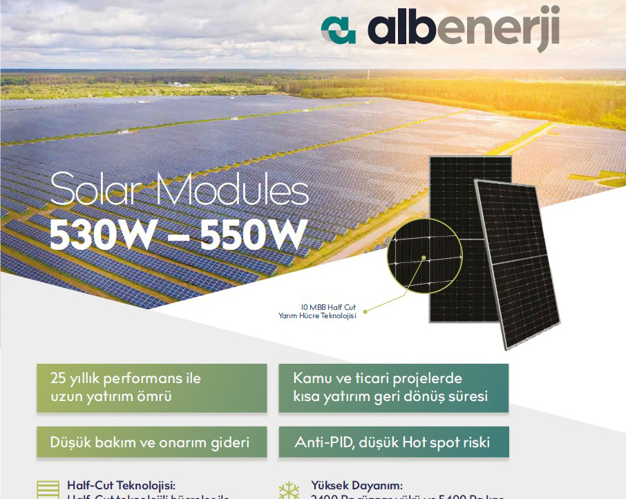 PERC ALB550-144M10 - DATASHEET